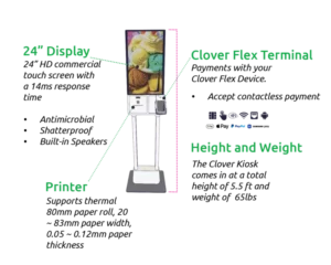Specifications of the Clover Kiosk